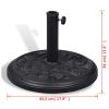 Resin Round Parasol Base - Black