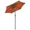 Parasol with LED Lights Terracotta 78.7"x83.1" Aluminum - Terracotta